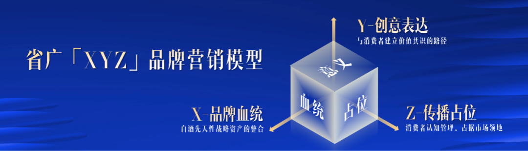 广新集团所属省广集团召开“品牌中国 共酿芬芳”中国白酒品牌高峰论坛