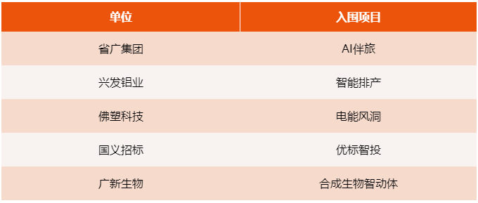 1766039611351.png